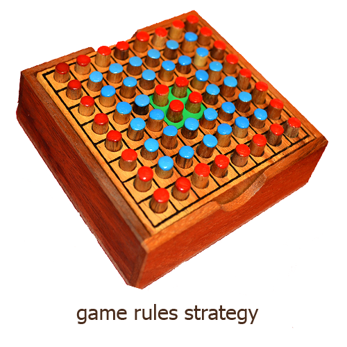 game rules for strategie games in samanea wood