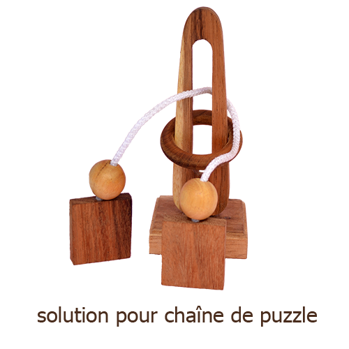 solution pour chaîne puzzle en bois comme seigneur de l'anneau